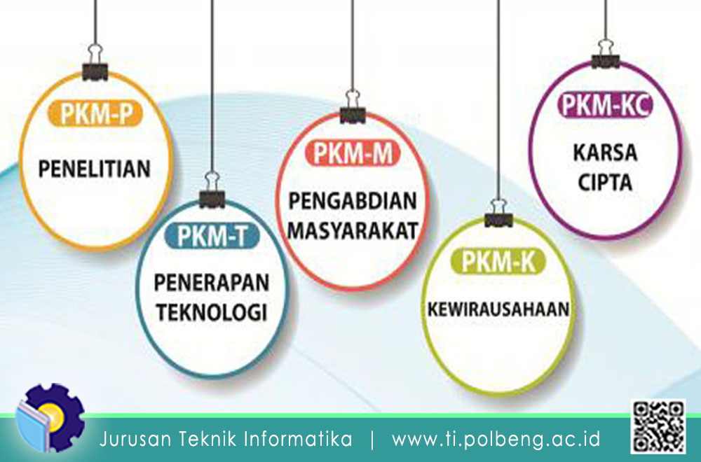 Pengajuan Proposal PKM-KC Mahasiswa TI Program Studi Rekayasa Perangkat Lunak Lolos Pendanaan Dikti